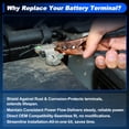 thumbnail image 7 of Unique Bargains Negative Electrode Negative Battery Terminal for Toyota Avalon 1995-2003 for Toyota Camry 1992-2001 Replace 9098206022 Battery Terminal Assembly, 7 of 7