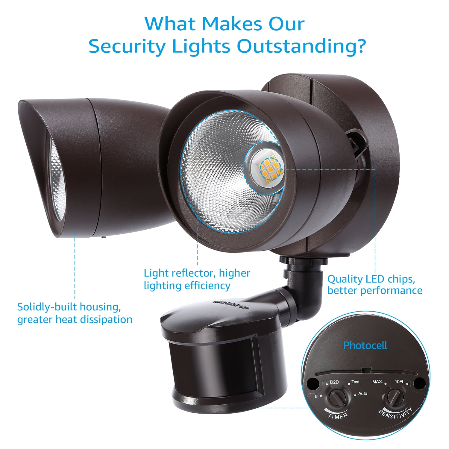 2 Pack 20W Motion Activated LED Outdoor Security Light, Dual Head Exterior Flood Light, 3000K Warm White, Bronze