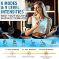 thumbnail image 5 of Wireless Neck Massager, Rechargeable Mini Massager TENS EMS Unit Muscle Stimulator Electric Pulse Massager for Neck Shoulder Back, Remote Control with 6 Modes, 5 of 8