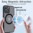 thumbnail image 3 of Pieles Magnéticas Mate Transparente Suave TPU Borde De Plástico Duro Para iPhone 14 11 13 12 Pro max Funda De Silicona, 3 of 4