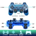 thumbnail image 3 of Control Inalambrico Store Line para PS2 azul, 3 of 6