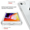 thumbnail image 6 of Feishell Gradient Clear Case for iPhone 7/8/SE 2020/SE 2022 (4.7 inch),Dual Layer Hybrid 2-In-1 PC + TPU Transparent Anti-Scratch Shockproof Lightweight Slim Phone Case,Clear, 6 of 7
