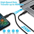 thumbnail image 5 of USB C Wall Charger, Hootek 40W Type C Charger Block with 6FT Charging Cable, Dual Port USB C to C Cable Cord Charger Adapter USB C Brick Type C Fast Charging Block, Black, 5 of 7