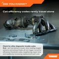 thumbnail image 5 of Dorman 674-311 Front Catalytic Converter with Integrated Exhaust Manifold for Specific Subaru Models, Natural, 5 of 5
