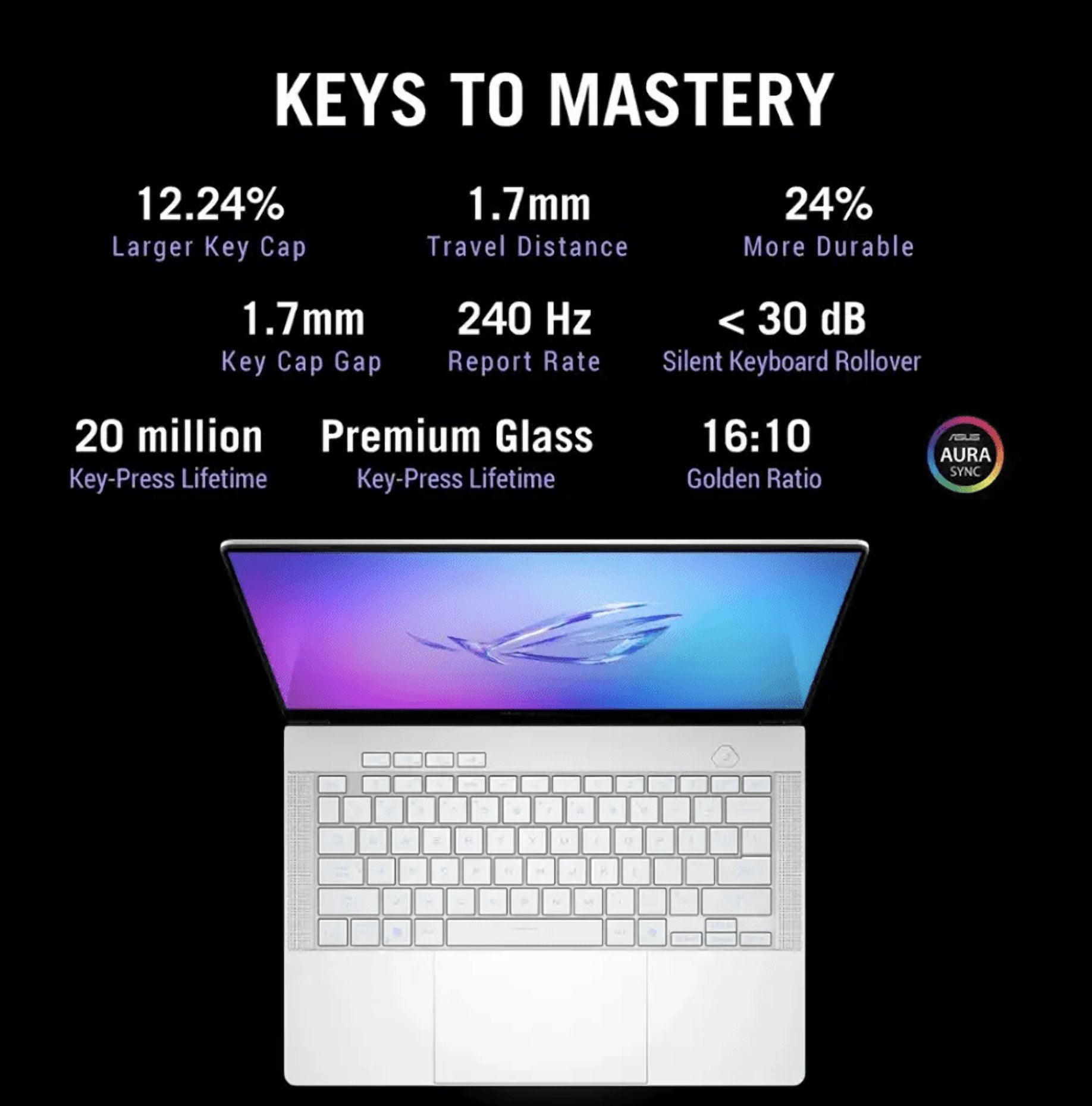 ASUS ROG Zephyrus AI Gaming Laptop 14.0in 120Hz OLED 2.8K Display (AMD Ryzen 9 270, NVIDIA GeForce RTX 5060 8GB, 16GB LPDDR5X, 1TB PCIe SSD, RGB KB, WiFi 7, Webcam, Bluetooth 5.4, Win 11 Pro)