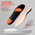 thumbnail image 2 of SolesRX Arch Orthotic Inserts for Women 4-5 Shoe - Plantar Fasciitis Insoles, 2 of 7