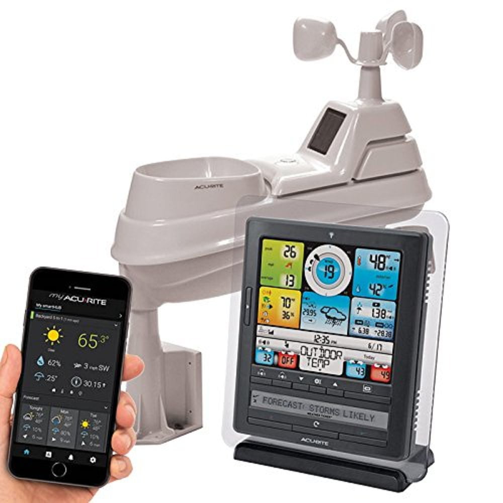 Iris (5-in-1) Wireless Home Weather Station with Indoor/Outdoor  Thermometer, Wind Anemometers, Rain Gauge, and Barometer