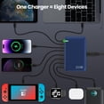 thumbnail image 3 of Cargador USB C GKUTW 105W GaN III Estación de carga rápida de 8 puertos, 3 of 6