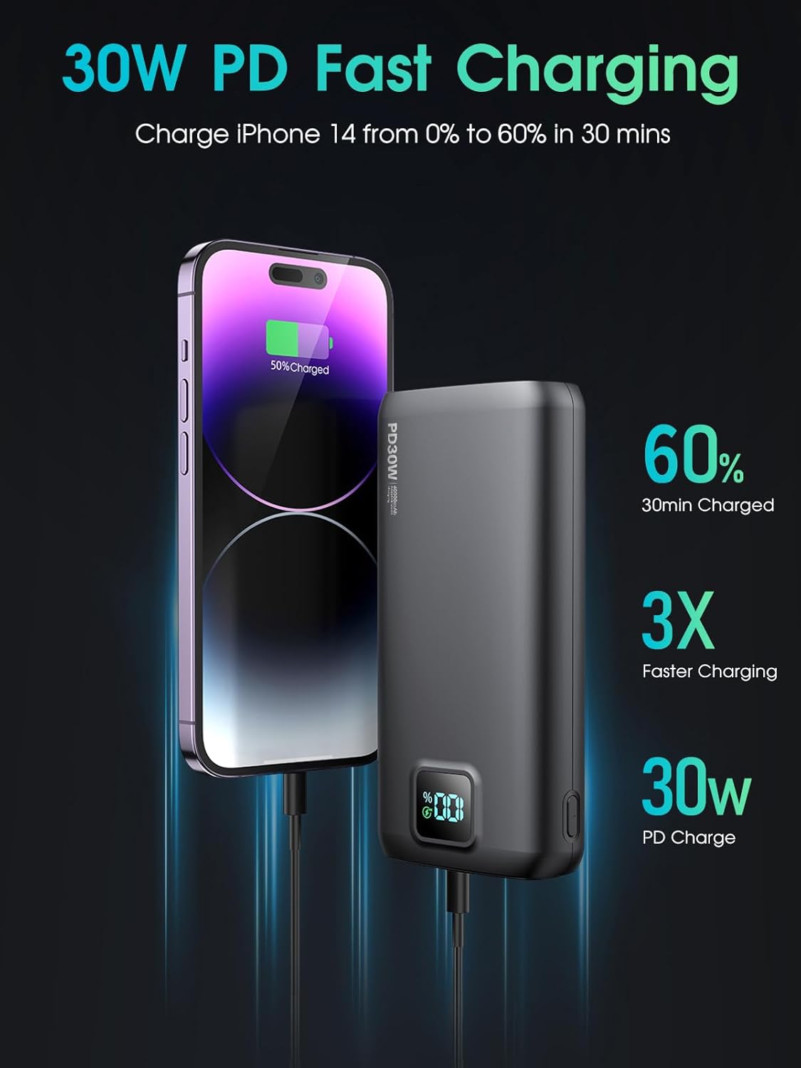Gazsocy 40000mAh Power Bank with 30W PD Fast Charging & Flashlight photo 3