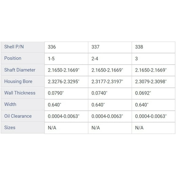 CAM BRNG GM CHEV 4.8L 5.3