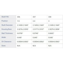 CAM BRNG GM CHEV 4.8L 5.3