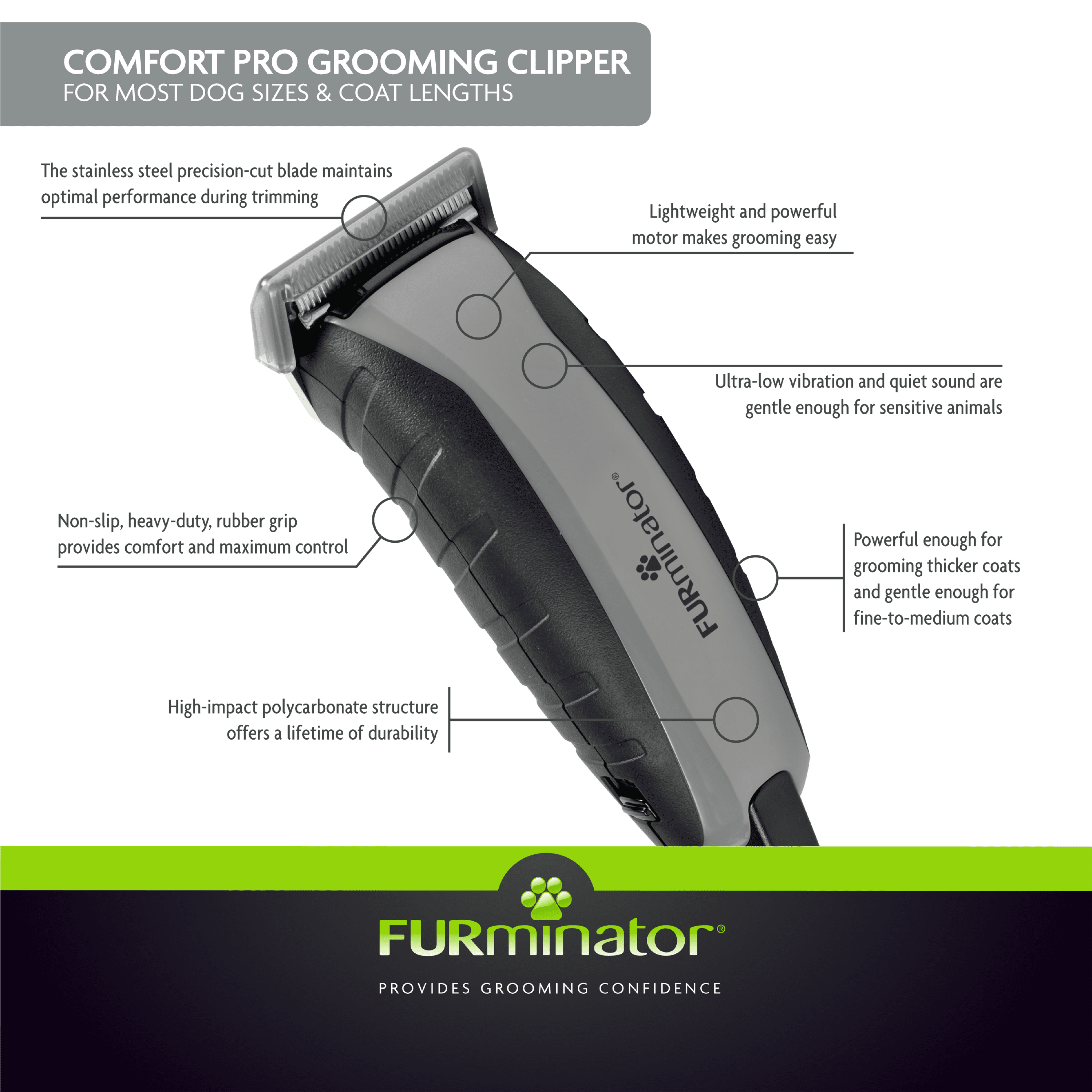furminator comfort pro grooming clipper review