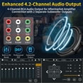 thumbnail image 3 of Radio de coche SJOYBRING Double Din con CarPlay inalámbrico de 7" HD, 3 of 7