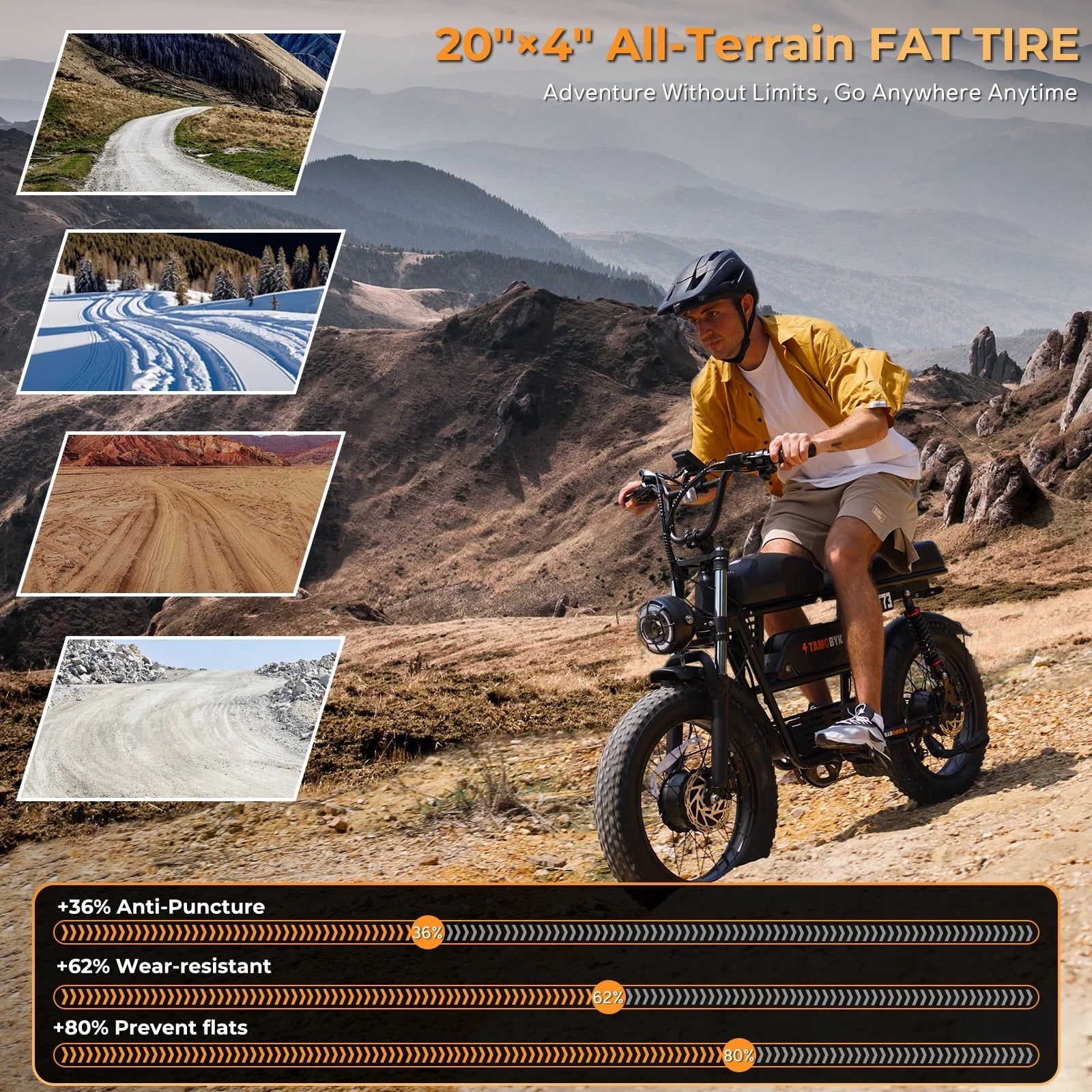 Tamobyke T73PROMAX Electric Bike for Adults, 3000W Peak Dual Motor, 37.5mph, 48V 36.4Ah Battery, 20" Fat Tire E-Mountain Bike UL2849