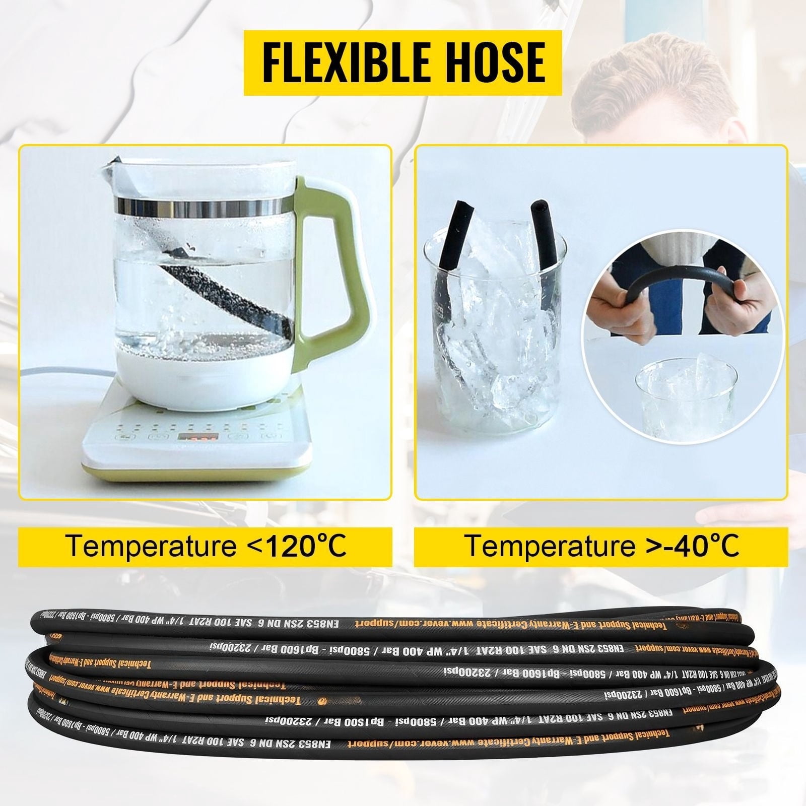 Hydraulic Hose 1/4" x 100 ft, 5800 PSI SAE 100R2 Rubber Hose, 2-Wire Braided High Pressure Hydraulic Oil Hose, -4°F to 284°F Temperature Range, Bulk Reel
