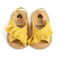 thumbnail image 4 of KelaJuan Baby Girl Summer Sandals, Cute Ruffle Flats Non-Slip Soft Sole Infant First Walkers, 4 of 9
