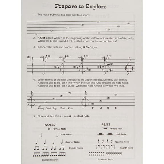 Pre-Owned Recorder Explorer: The Hillman Recorder Book for Beginners (Unknown) 0972108505 9780972108508