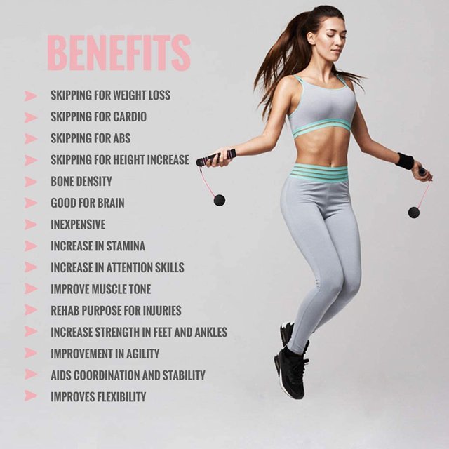 Cuerda de saltar Cuerda de saltar ajustable inalámbrica Adultos Entrenamiento físico en el hogar Entrenamiento Tmvgtek Para estrenar