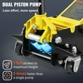 thumbnail image 4 of KFFKFF Low Profile Floor Jack, 3 Ton Capacity, Low-lying Steel Jack for Racing, Equipped with Efficient Dual Pistons for Rapid Elevation, Adjustable Height from 3.35 inches to 19.69 inches, 4 of 9