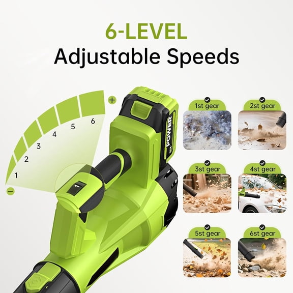 TH SIXCRAFTSMEN 21V Cordless Leaf Blower - 2 Batteries & Fast Charger, 6-Speeds with Extension Tube for Patio