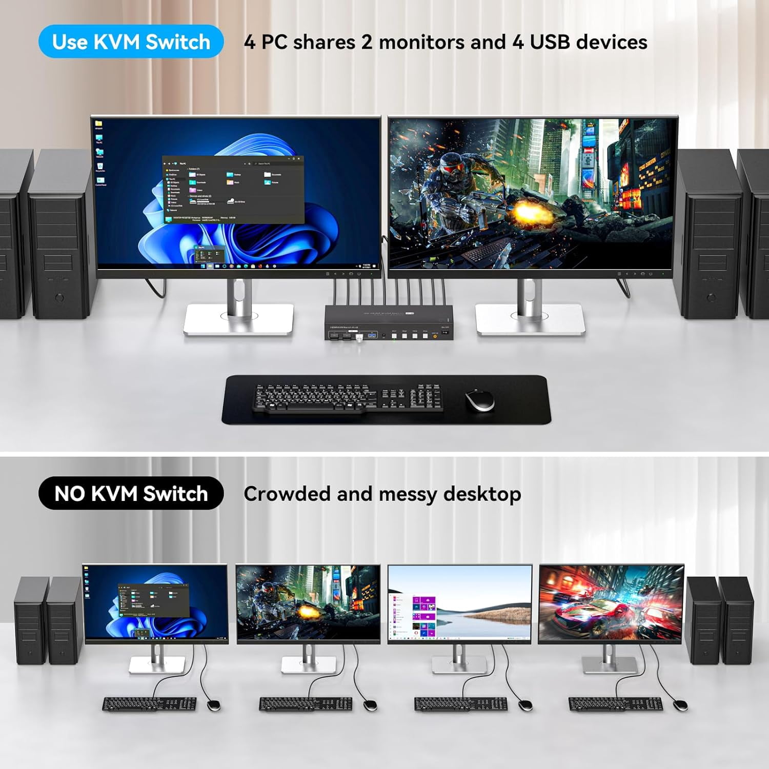 AUBEAMTO Dual Monitor HDMI KVM Switch 4 Computers 2 Monitors 4K@60Hz 2K@120Hz 4 Port KVM Switches for 4 PCs Share 2 Monitor and 4 USB 3.0 Devices with Remote,USB3.0 Cables and Power Adapter