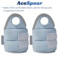 thumbnail image 4 of Pesas de muñeca AceSpear de 2 x 2 libras con cierre para el pulgar, 4 of 6