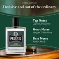 thumbnail image 2 of Perfume Proraso Eau de Cologne Ciprés y Vetyver, 100 ml, 2 of 5
