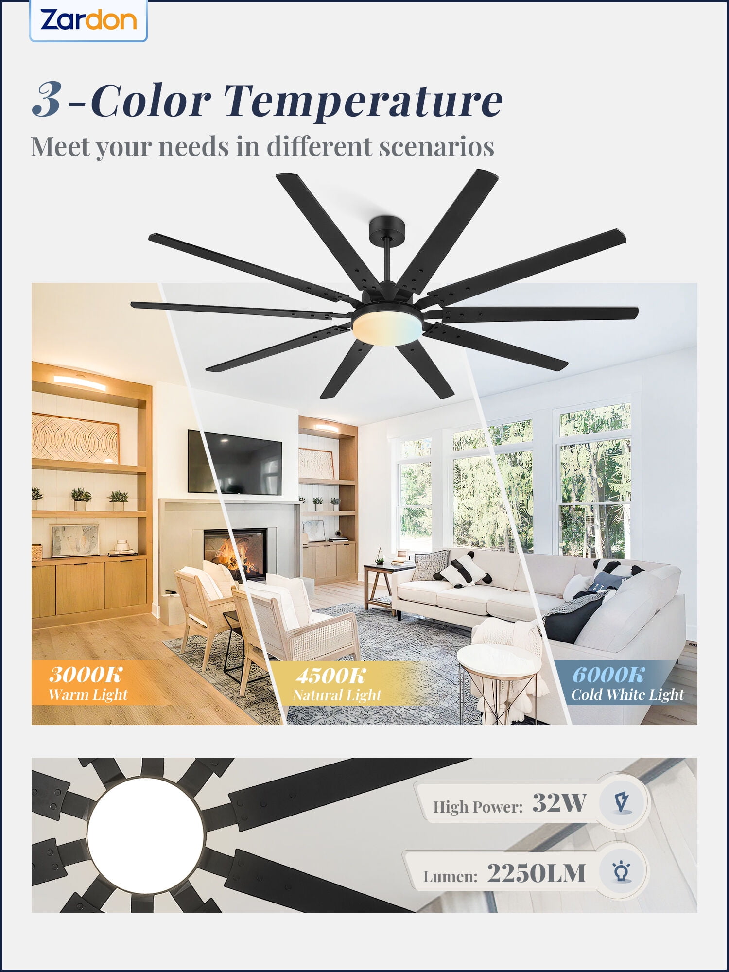 Zardon 84" Industrial Modern Ceiling Fan with LED Light and Remote, 10 Black Blades, Quiet Reversible DC Motor with 6-Speed for Large Room, Indoor