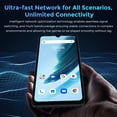 thumbnail image 4 of MIRO S69 Pro 5G Unlocked Phone 6.9" 120Hz Display 8GB 256GB Storage 50MP Camera 5000mAh Battery Android 15 Dual SIM Fingerprint blue, 4 of 10