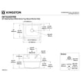 thumbnail image 5 of Kingston Brass GKTA2420198 Arcticstone 24-Inch Solid Surface White Stone Single Bowl Top-Mount Kitchen Sink with Backsplash and Strainer in Matte White, 5 of 8