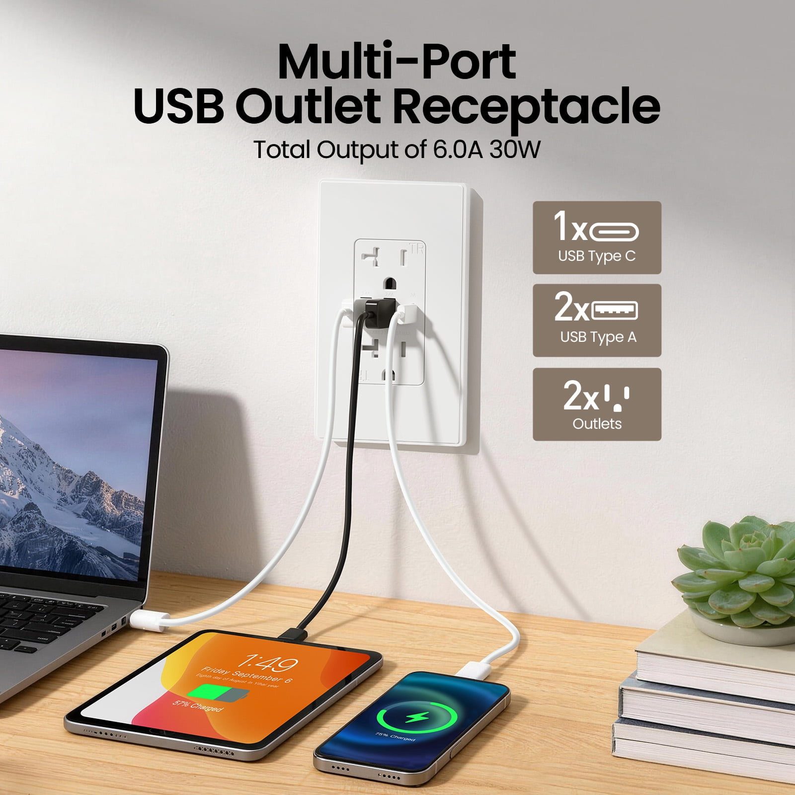 USB Outlets Receptacles, 3 Port USB C Wall Outlet, 30W 6.0A USB Electrical Outlet, 15 Amp Tamper Resistant Outlet with USB C Ports, UL Listed, Wall Plate Included