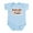 Sky Blue, variant on CafePress - Nashville Tennessee Infant Bodysuit - Baby Light Bodysuit, Size Newborn - 24 Months