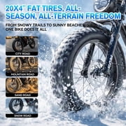 ZEFIORA 20 Fat Tire Electric Bike for Adults, 1500W Peak Motor, 48V 15Ah Removable Battery | 7-Speed, Dual Disc Brakes & Full Suspension | All-Terrain EBikes for Commuting & Off-Road Adventures