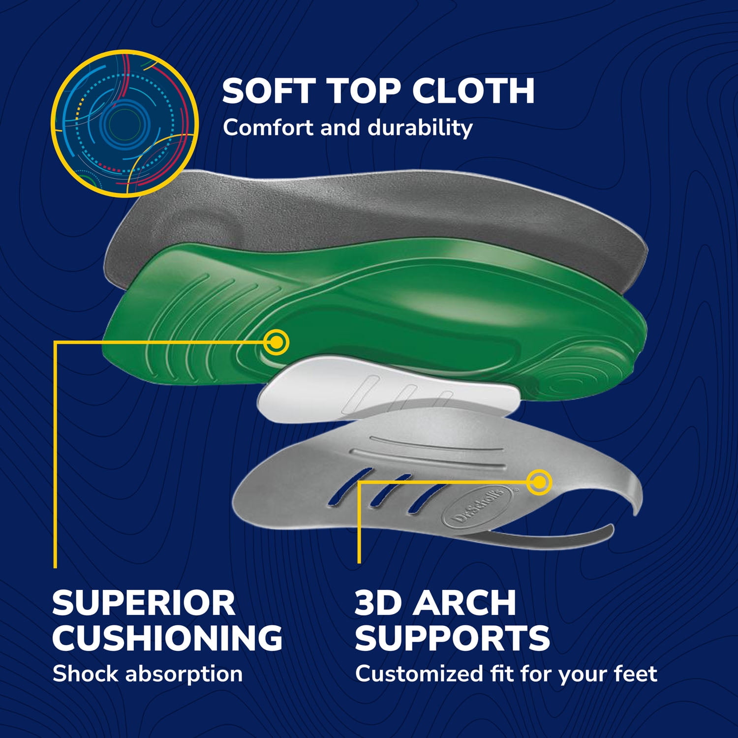 (2 pack) Dr. Scholl’s® Custom Fit® Foot Orthotics 3/4 Length Inserts, CF 230, All-Day Pain Relief for Feet