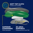 thumbnail image 6 of Dr. Scholl’s® Custom Fit® Foot Orthotics 3/4 Length Inserts, CF 230, All-Day Pain Relief for Feet, 6 of 9