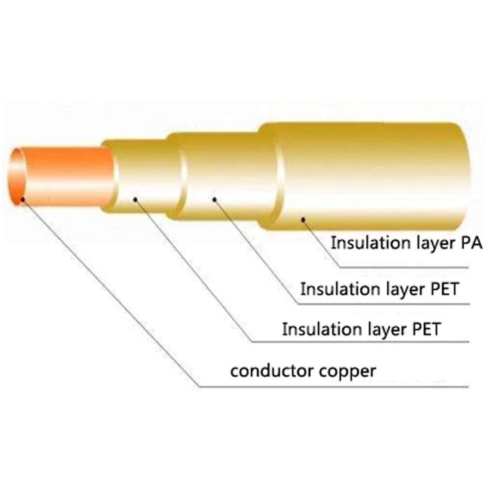 Direct Welding Three-layer Insulated Copper Wire, Diameter 0.25mm（100m )