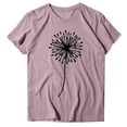 thumbnail image 4 of MIXUE Womens Summer Tops Dandelion Print Round Neck Short Sleeve Casual Fashion Plus Size Shirts For Women Tshirts Holiday Wear,Pink,XL, 4 of 4