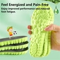 thumbnail image 6 of Steppers Insoles for Men Women, 4D Cloud Comfort Memory Foam Inserts with Arch Support & Breathable Cushions for All Shoes, 6 of 7