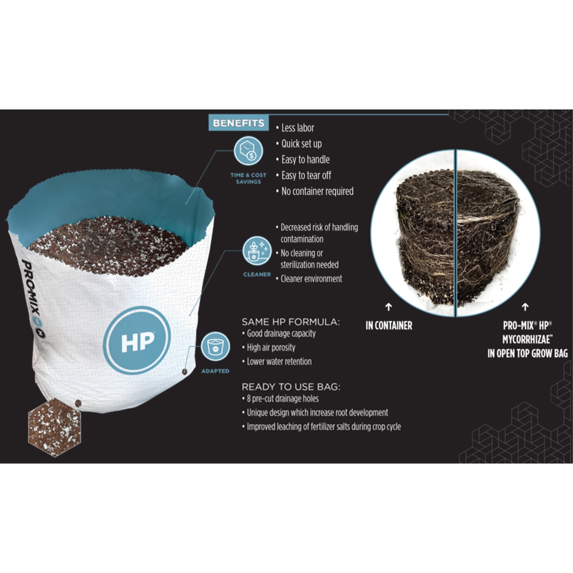 HortGrow SmartEra™ Grow Bags – HortGrow Solutions