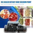 thumbnail image 5 of HPDMC 5.5HP Rotary Vane Vacuum Pump - 58.4 CFM, 220V/60Hz 3-Phase, Oil Sealed Pump with NPT 1-1/4" Port, 5 of 9