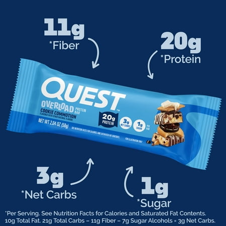 Quest Overload Protein Bar, Cookie Commotion Flavor, Gluten Free, Low Sugar, 12 Count