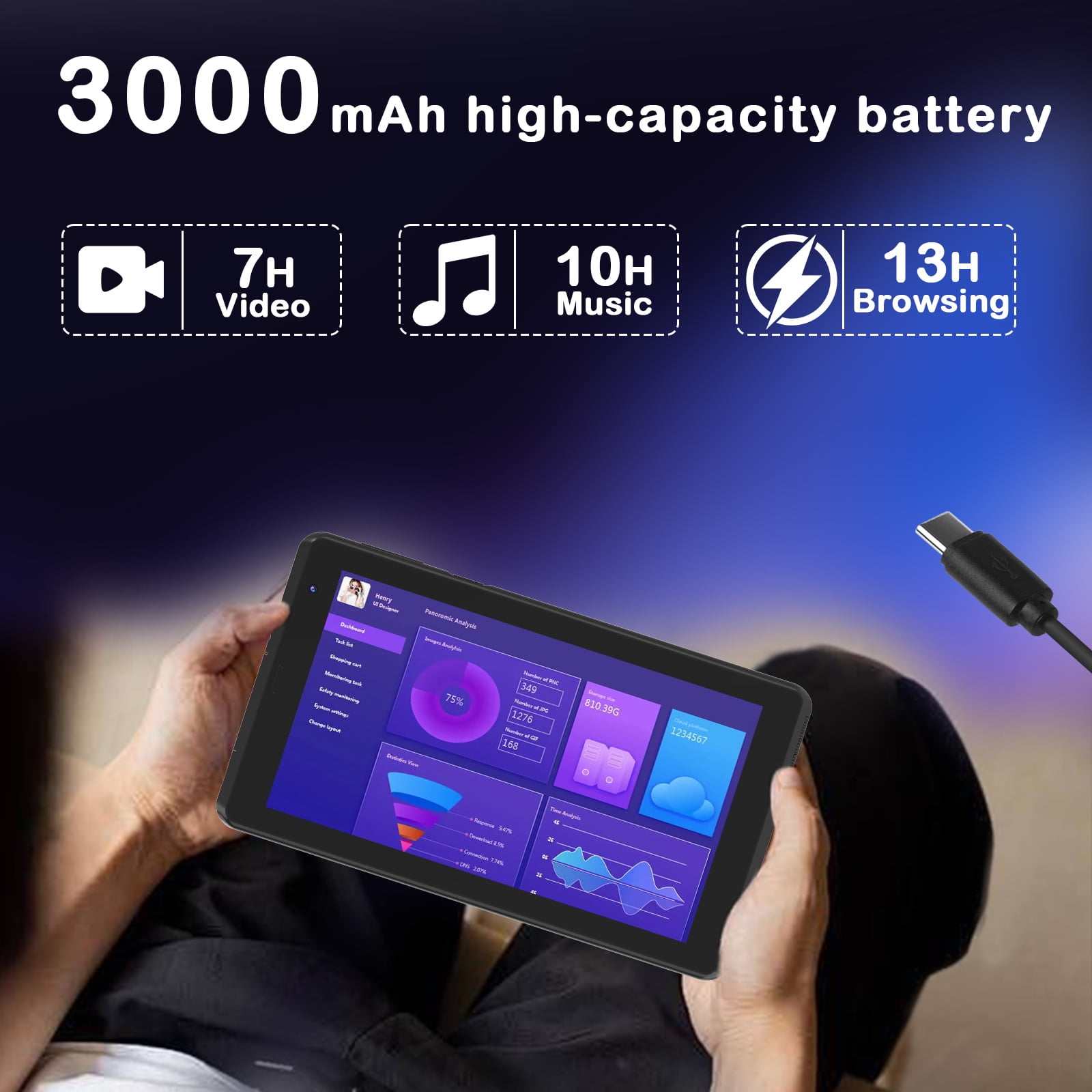 7 inch Tablet Android 15 Tablets, 6GB RAM 32GB ROM 1TB Expandable, Quad-Core Processor Tablet PC, WiFi6, 3000mAh Battery, Bluetooth, 1024 x 600 IPS Touch Screen, 2+5MP Dual Camera, GMS, Blac