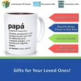 thumbnail image 2 of Pap Definition Gift Mug _ Cafecito De Papa _ Spanish Father Gift _ Latin Dad Mug _ Gift For The Best Papi, Ceramic Novelty Coffee Mug, Tea Cup, Gift Present For Birthday, Christmas Thank, 2 of 2