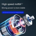 thumbnail image 2 of Maquinilla de afeitar eléctrica para hombres, miniafeitadora eléctrica portátil, afeitadora portátil de bolsillo, maquinilla de afeitar para hombre húmeda y seca, recargable por USB, 2 of 5