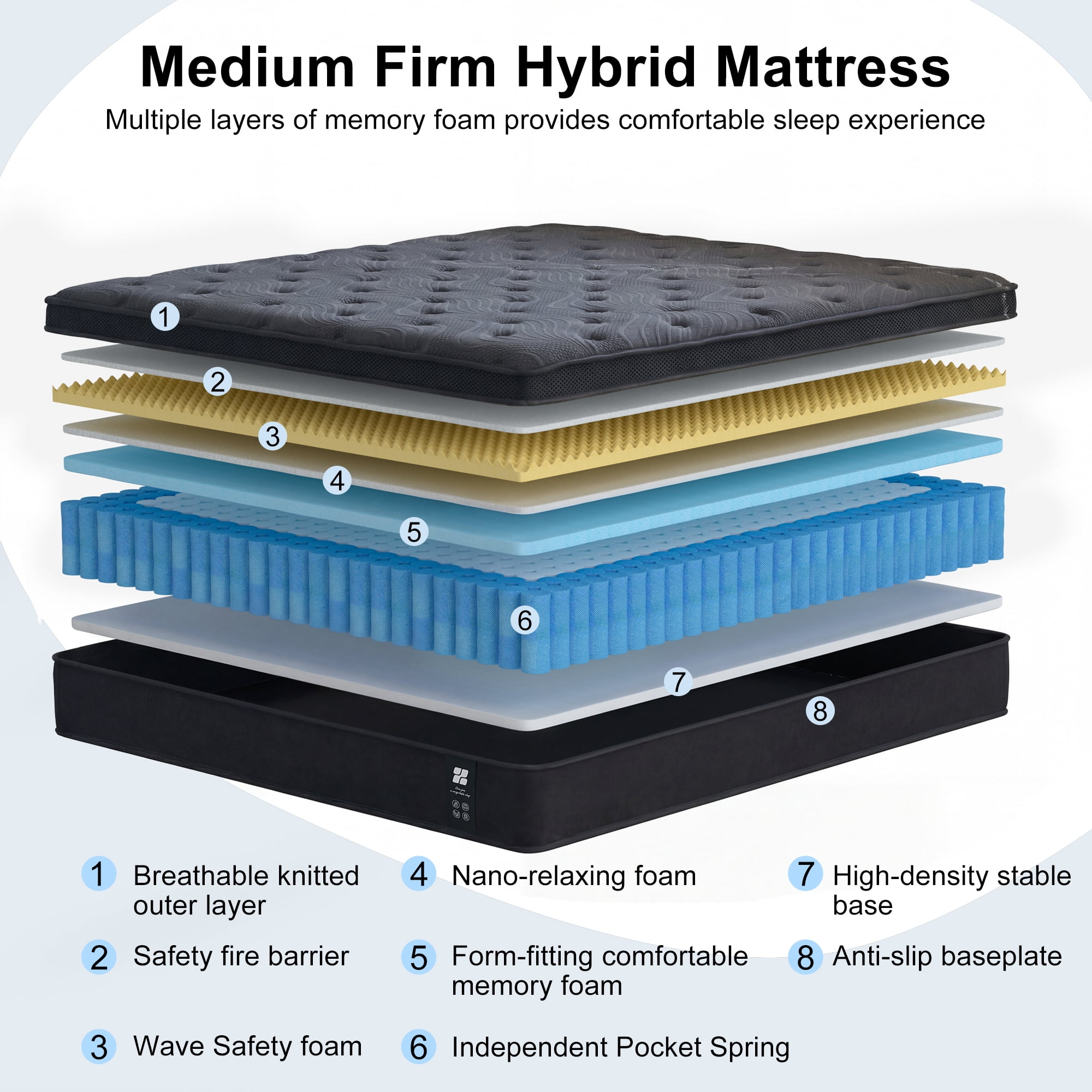 Actoroom 14 inch Memory Foam Mattress King Size in a Box, Medium Firm King Hybrid Mattress with Individual Pocket Spring,Black,CertiPUR-US