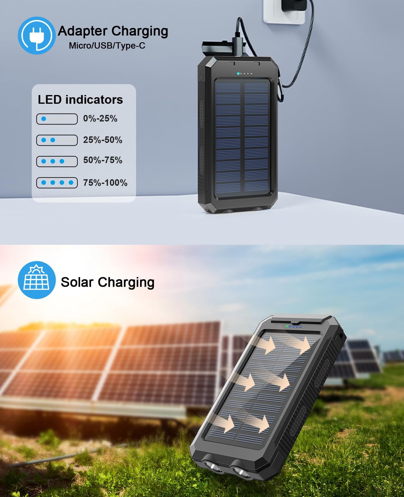 CATGOOD Solar Power Bank 30000mah, Portable Charger, Waterproof Battery Backup Charger, Solar Panel Charger with Dual LED Flashlights, Suitable for Outdoor Camping Travel(Black)