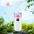 thumbnail image 4 of TIMIFIS Plasti C Recirculating Fan Usb Humidifier Desktop Humidifier with Led Colorful Lights for Office Car Bedroom and Living Room Apartment Essentials, 4 of 7