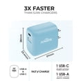 thumbnail image 5 of Liquipel Powertek Pastel Type-C Fast Charging Wall Charger 20W PD USB-C for iPhone, iPad, iWatch, Galaxy, Tablet, 5 of 8