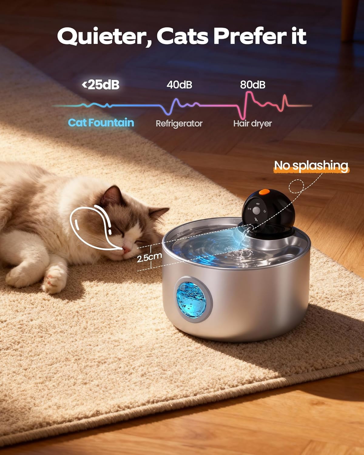Cordless Cat Water Fountain with Motion Sensor - 88oz/2.6L Battery Operated Pet Dispenser, 6 Filters & 3 Sponges, Quiet Automatic Waterer for Indoor Cats and Small Animals