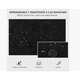 thumbnail image 3 of 4 Delantales Xtellar Impermeables Para Cuello De Cocina Ajustables, 3 of 4